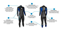 BLUE70 - Womens - Sprint 2026 Wetsuit (Current)