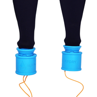 Surfdry - Wetsuit Dryer