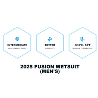 BLUE70 - Mens - Fusion 2025 Wetsuit