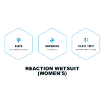 BLUE70 - Womens - Reaction 2024 Wetsuit