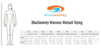BLUE70 - Womens - Sprint Wetsuit (2022-24)