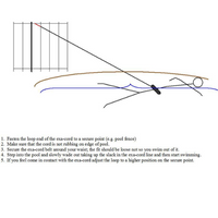 Eyeline - Swim Pool Cord - Yellow