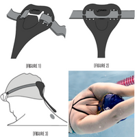 Finis - Posture Trainer