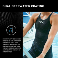 Finis - Womens - HydroX - Closed Back Kneeskin - Black