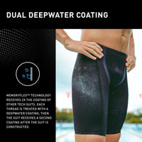Finis - Mens - HydroX Jammer