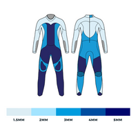 BLUE70 - Womens - Helix 2024 (G8) Wetsuit