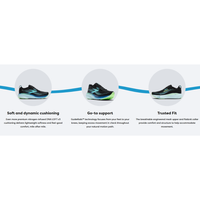 Brooks - Mens Adrenaline GTS Running Shoe - Black/Ipanema/Mint