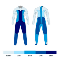 BLUE70 - Womens - Reaction 2024 Wetsuit