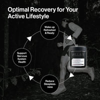 PILLAR - Triple Magnesium Tablets - 120