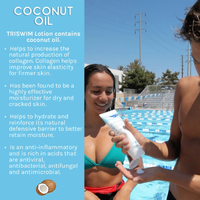 TRISWIM - Moisturiser Lotion