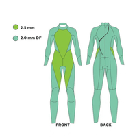 Zoggs - Mens - Explorer Pro FS Wetsuit