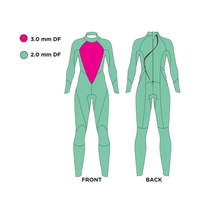 Zoggs - Mens - Explorer Tour FS Wetsuit