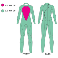 Zoggs - Womens - Explorer Tour FS Wetsuit