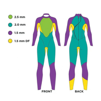 Zoggs - Mens - Explorer Ultra FS Wetsuit