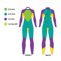 Zoggs - Womens - Explorer Ultra FS Wetsuit