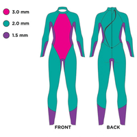 Zoggs- Mens - Hypex Pro FS Wetsuits