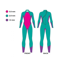 Zoggs - Mens - Hypex Tour FS Wetsuit