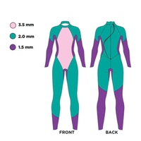 Zoggs - Womens - Hypex Ultra FS Wetsuit