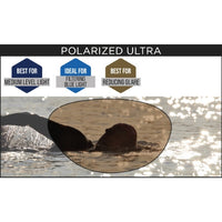 Zoggs - Predator Polarized Ultra Goggle - Regular Fit - Grey Orange Polarized Copper