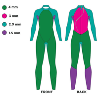 Zoggs - Mens - Predator Tour FS Wetsuit