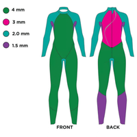 Zoggs - Womens - Predator Tour FS Wetsuit