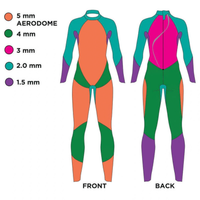 Zoggs - Mens - Predator Ultra FS Wetsuit